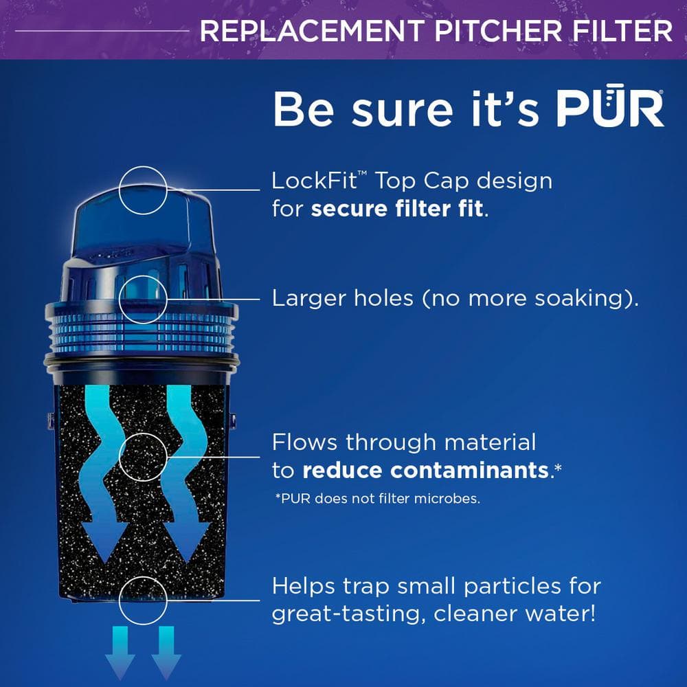 PUR Blue Water Pitcher Replacement Filter 3-Pack