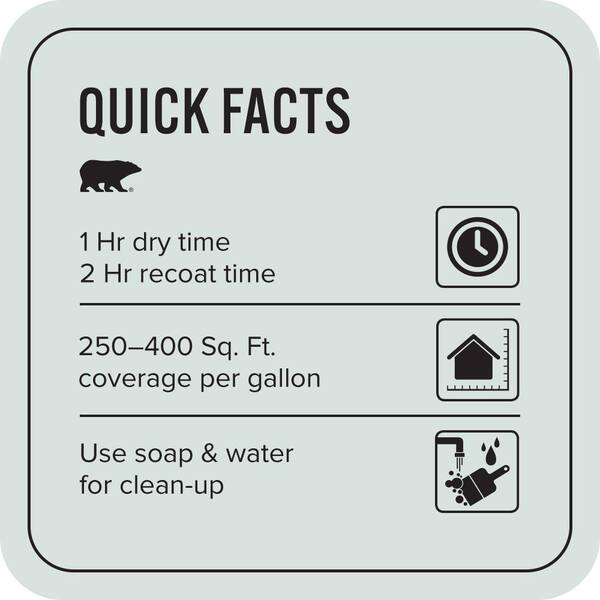 BEHR PREMIUM PLUS - 1 gal. #N440-1 Streetwise Flat Low Odor Interior Paint & Primer