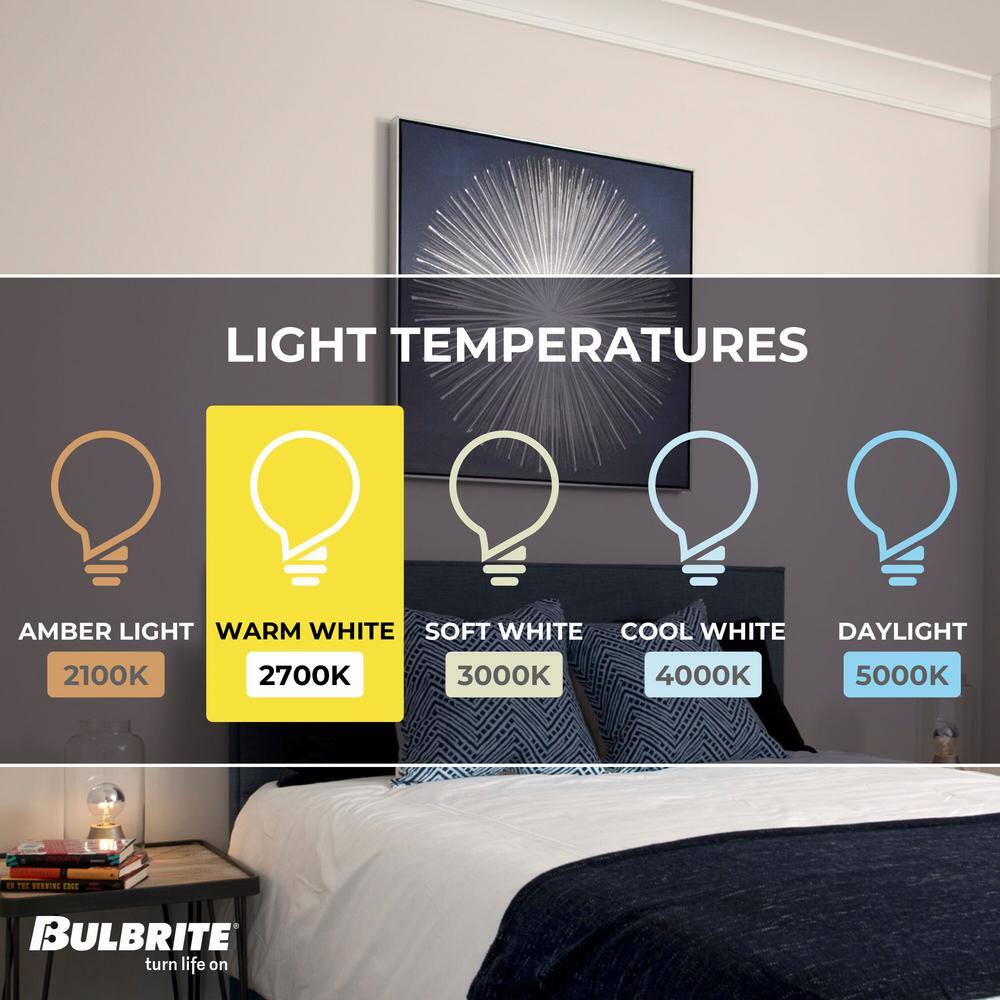 Dimmable White Decorative LED Candelabra Bulb