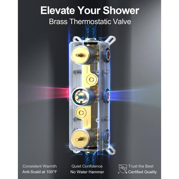 Grip Tight Tools SH501 Jumbo 5 Function Shower Head with Massager & Holder