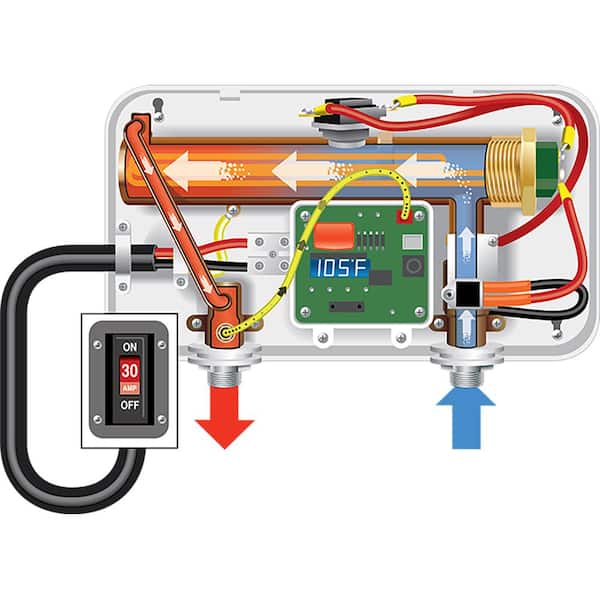 EcoSmart POU 3.5 Point-of-Use Flow Controlled Tankless Electric Water Heater  3.5 kW 120 V POU 3.5 Rheem Tankless Water Heater Wiring Diagram The Home Depot