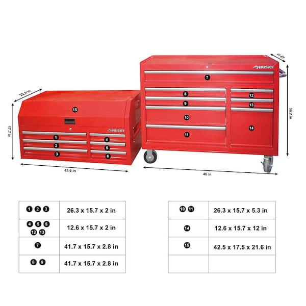 Husky 46 in. W x 18.1 in. D Standard Duty 14-Drawer Tool Chest and