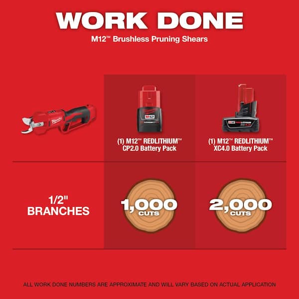 Milwaukee - M12 FUEL 6 in. 12V Lithium-Ion Brushless Electric Cordless Battery Pruning Saw HATCHET w/Pruner Shears, (2) Batteries