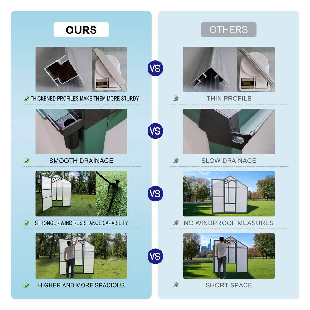 6' x 8' Green Aluminum Walk-In Polycarbonate Greenhouse