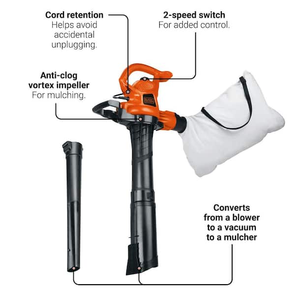 https://images.thdstatic.com/productImages/d3432bcc-ae4f-421e-a58a-8d9768ce6b57/svn/black-decker-corded-leaf-blowers-bv3600-40_600.jpg
