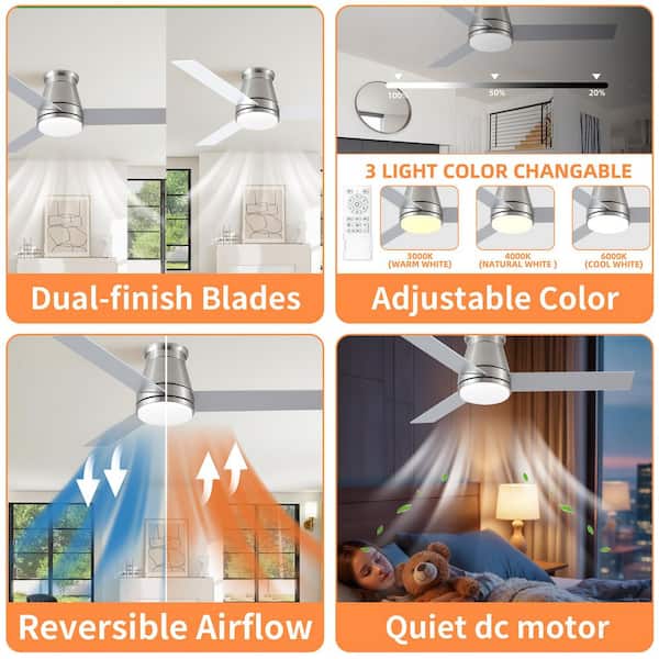 48 in. Brushed Nickel Low Profile Flush Mount Ceiling Fan with Integrated LED Light Included and Remote