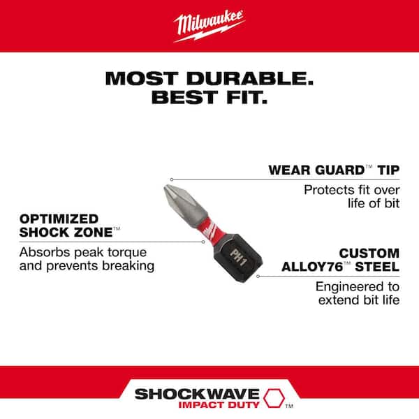 Milwaukee Shockwave Impact Duty Alloy Steel Screw Driver Bit Set with Packout Case (190-Piece)