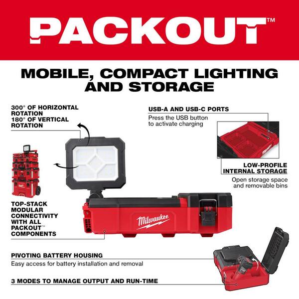 Milwaukee - M12 12-Volt Lithium-Ion Cordless PACKOUT Flood Light w/USB Charging with High Output 2.5 Ah Battery