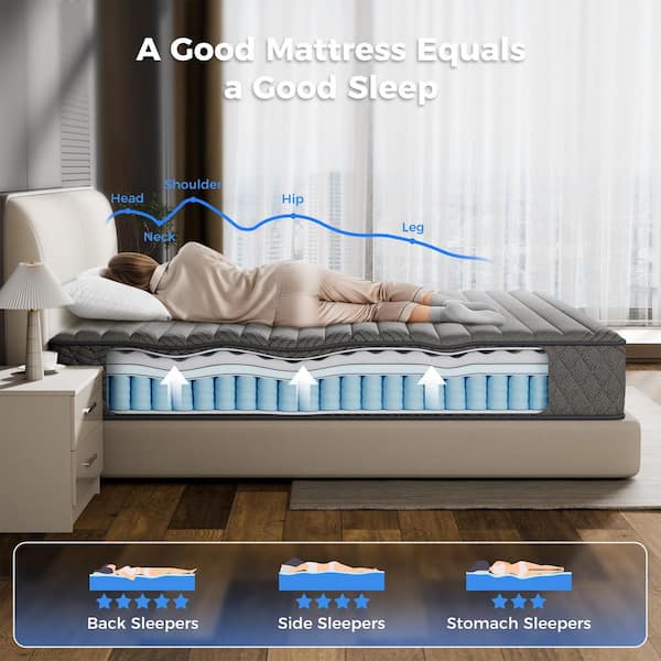 Anti Static Comfortable Full Breathable Hybrid Medium Memory Foam 10 in. Bed-in-a-Box Mattress