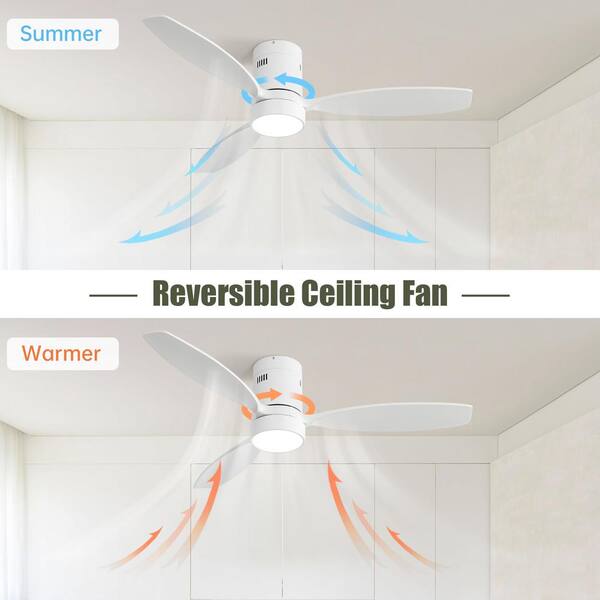 Keazile Wind 52 in. Indoor White Ceiling Fan with Lights Keazile Wind 52 in. Indoor White Ceiling Fan with Lights