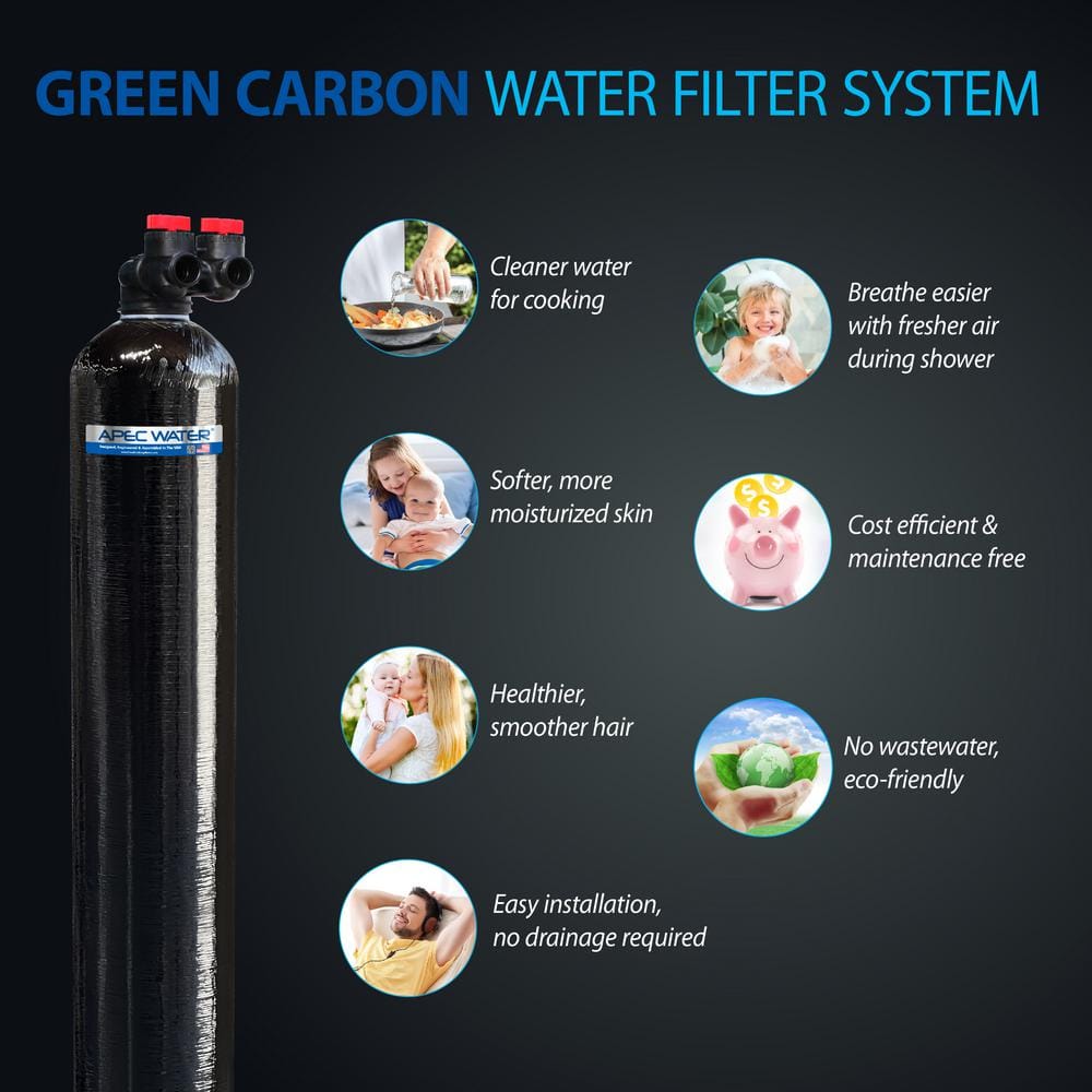 APEC 53" Stainless Steel Whole House Water Filter System