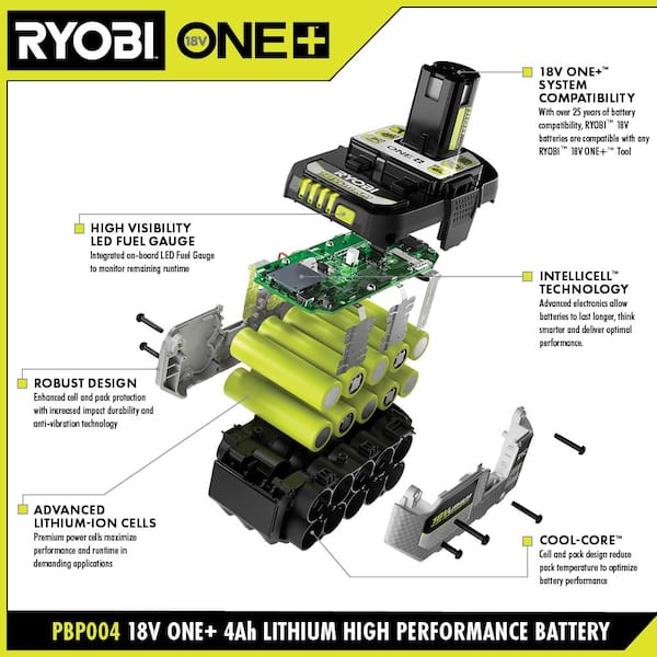 RYOBI ONE+ 18V Lithium-Ion 4.0 Ah Battery (2-Pack) PBP2005 - The Home Depot
