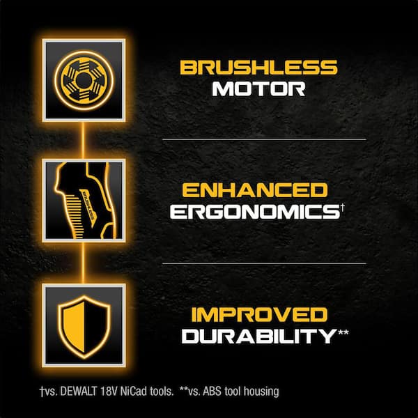 DEWALT - 20-Volt 30° Cordless Framing Nailer (Tool-Only)