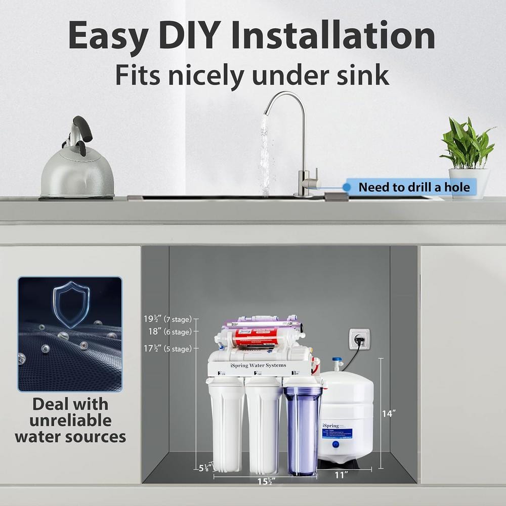 iSpring 7-Stage Under Sink Reverse Osmosis System with Alkaline and UV Filter