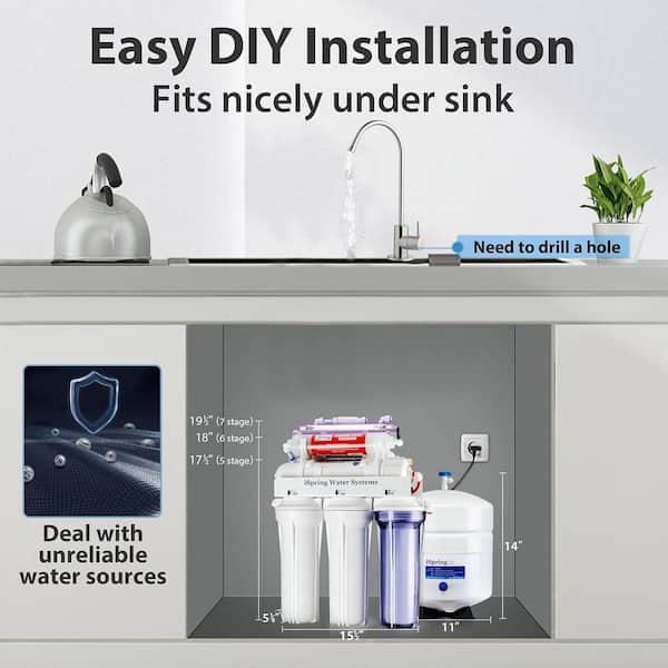 VonWater Sistema di filtraggio RO da banco a 7 stadi, 528 galloni, lanciatore portatile, NSF/ANSI 372/53, riduce TDS e PFAS, 5 impostazioni di volume, puro 3:1 per drenare CT910