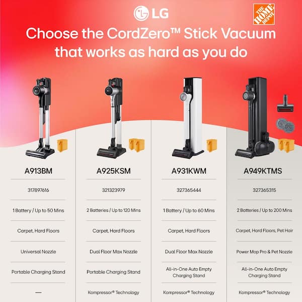 LG CordZero Bagless Cordless Washable Filter Stick Vacuum