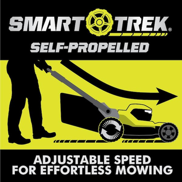 RYOBI - 80V HP Brushless Battery Cordless Electric 30 in. Multi-Blade Lawn Mower with Battery and Charger