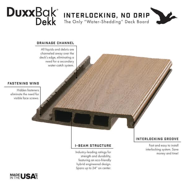 DuxxBak Water-Shedding 1 in. x 6 in. x 20 ft. Warm Cedar