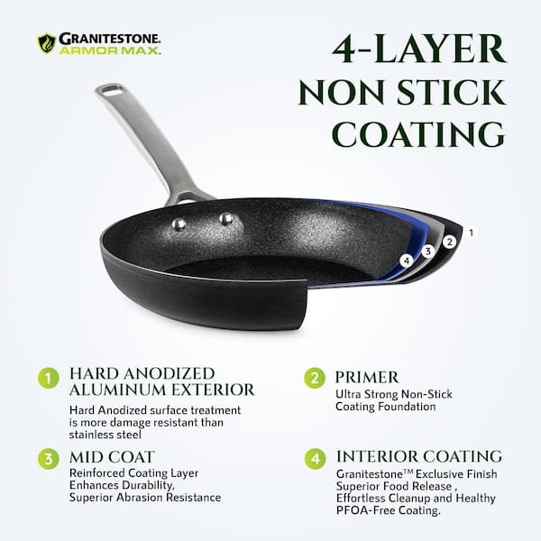  Granitetsone Armor Max 10 Inch Non Stick Frying Pans Nonstick  Frying Pan, Hard Anodized Nonstick Pan, Cooking Pan, Nonstick Skillet, Pan, Non  Stick Pan, Induction Pan, Oven / Dishwasher Safe, Black 