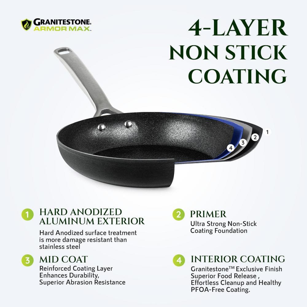 Granitestone Armor Max 12'' Black Nonstick Aluminum Fry Pan