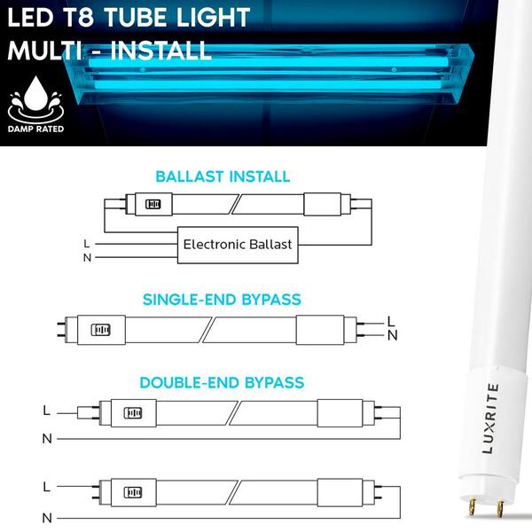 dual end led tube