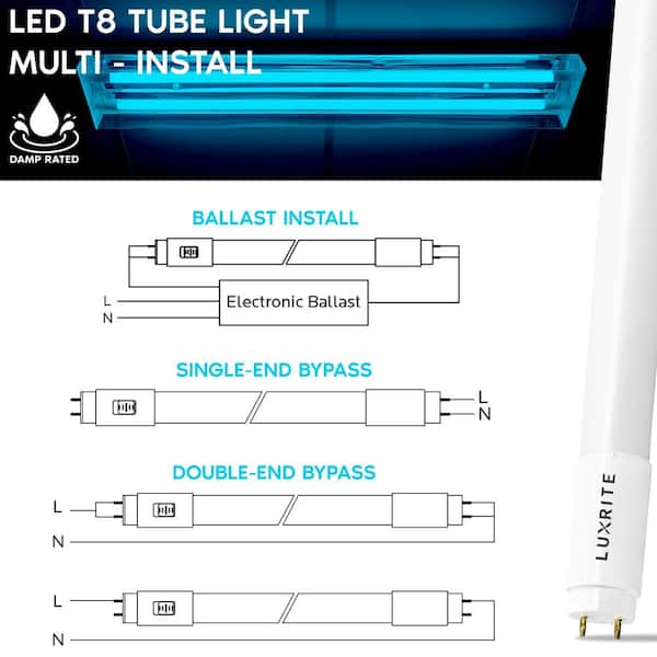 luxrite led t8