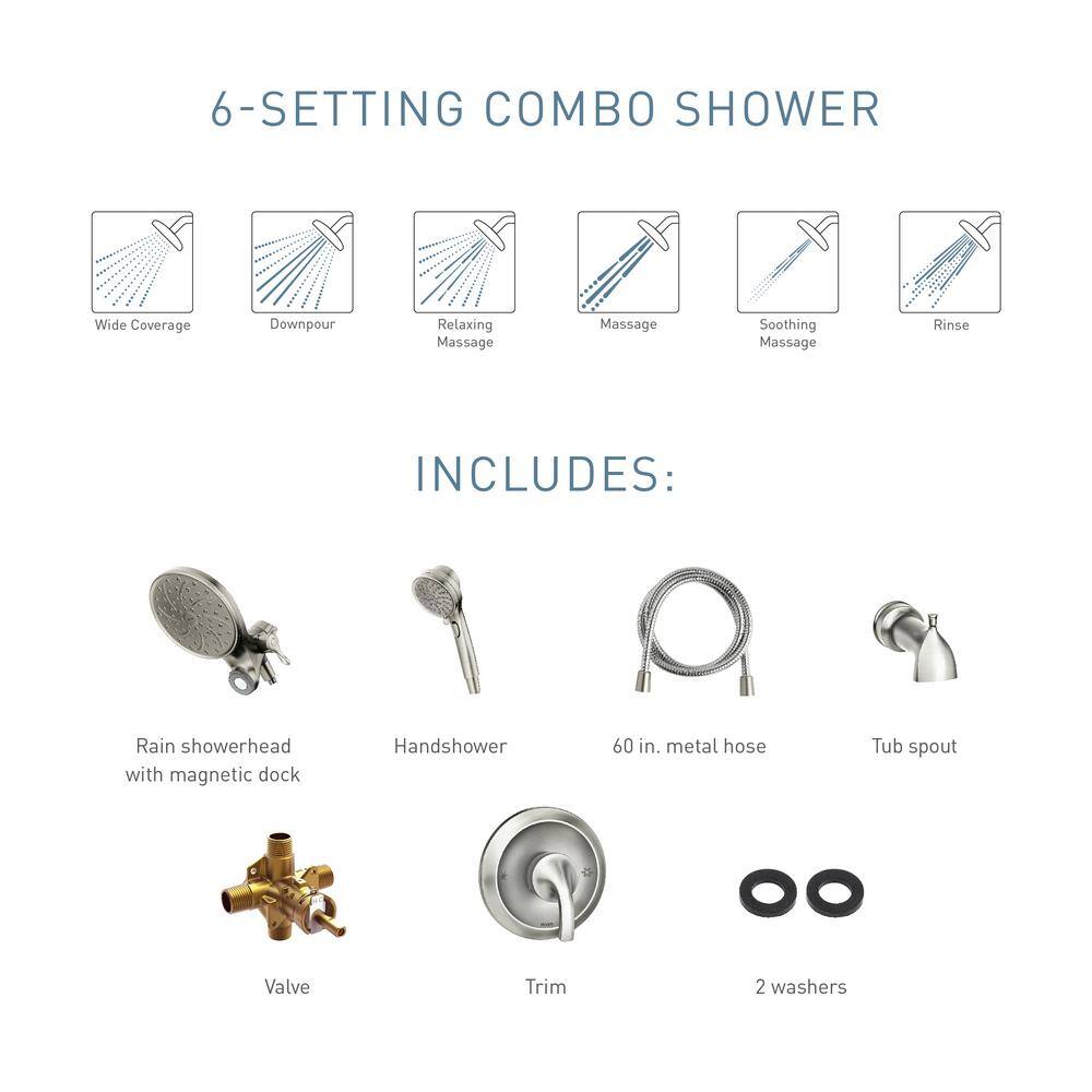 Matte Black Dual Shower Head with Handheld and Rainfall Features
