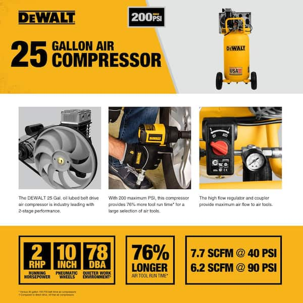 Dewalt air compressor on sale 25 gallon