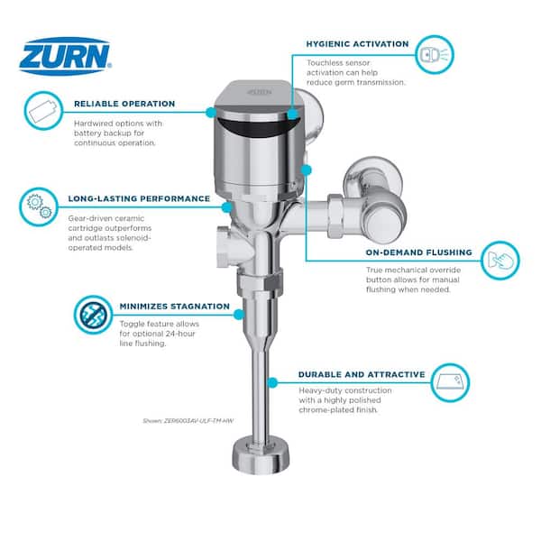 Flush Latch Bolt - Zinc | Mill Supply, Inc.