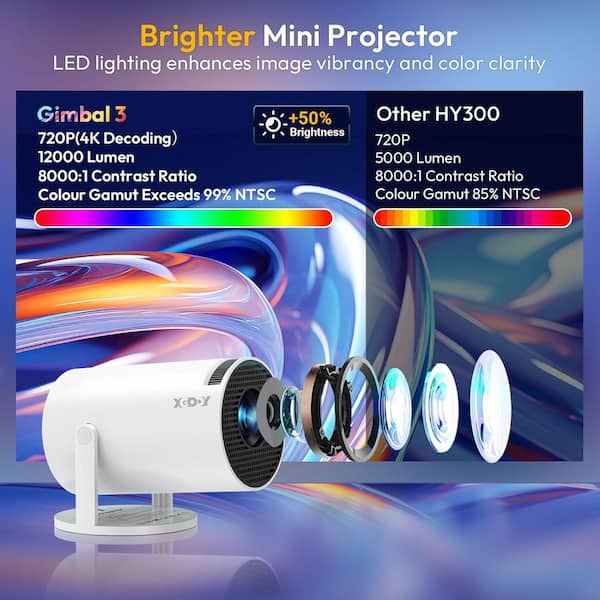 MINI PROJECTOR ホワイト 三脚付き Mini Projector with WIFI 6 and Bluetooth, Portable Projector