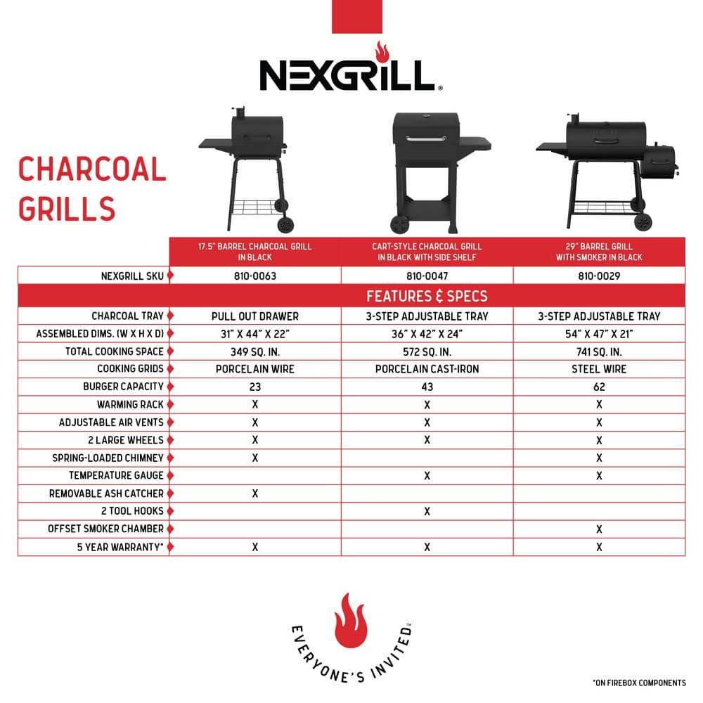 Nexgrill 17.5 in. Barrel Charcoal BBQ Grill in Black
