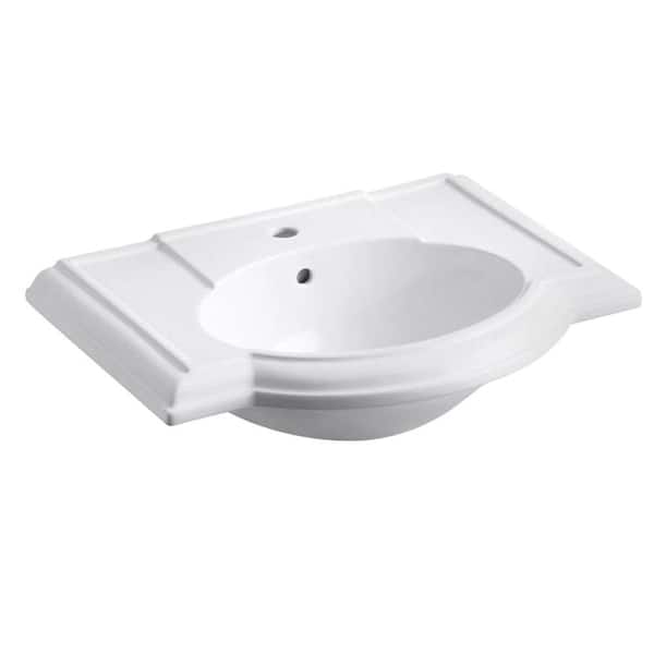 KOHLER Devonshire 4-7/8 in. Vitreous China Pedestal Sink Basin in White with Overflow Drain
