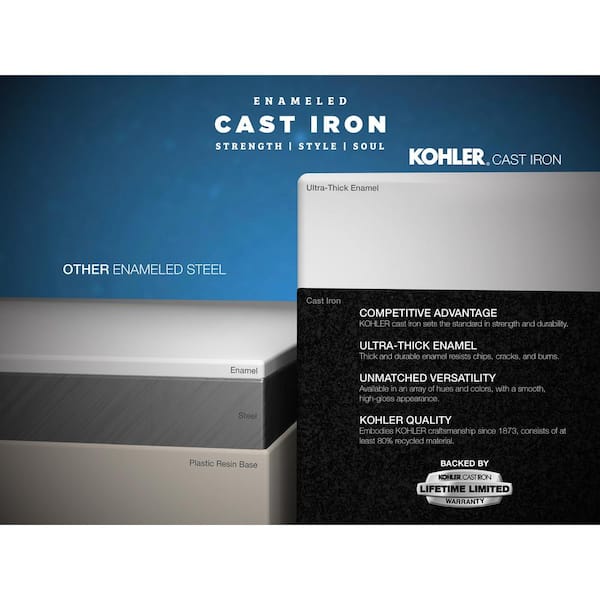 KOHLER Villager 5 ft. Right Drain Rectangular Alcove Soaking Tub in Almond