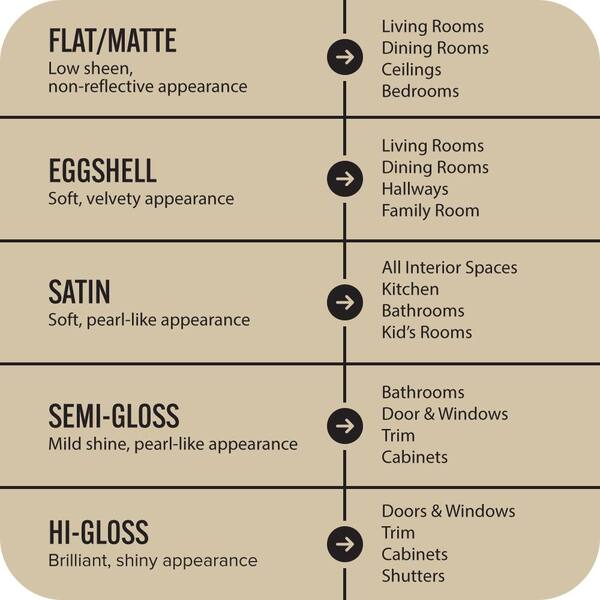 BEHR ULTRA #740C-3 Oat Straw Extra Durable Eggshell