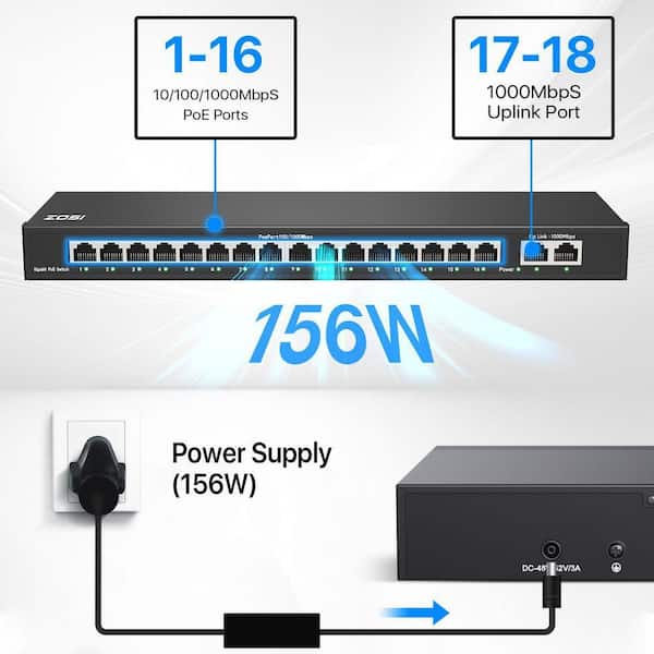ZOSI 16 Port Gigabit PoE Switch for PoE Security Camera with 2