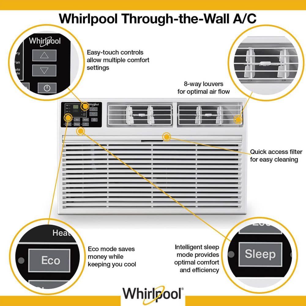 White 10,000 BTU Through-the-Wall Air Conditioner with Remote Control