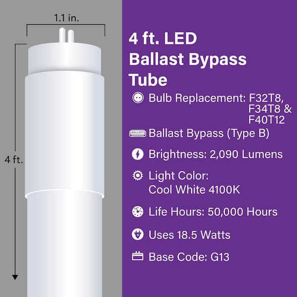 Feit Electric 4 ft. 18-Watt T8 32W/ T12 40W Equivalent Cool White