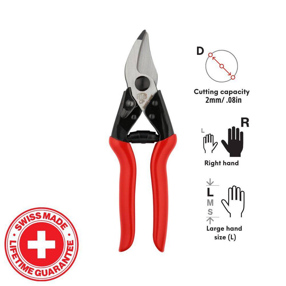 FCP Multi-Purpose Cutter for Wood, Wire and Plastic with Hardened Steel Blades price history on PriceWatchPro