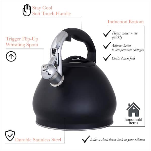 Menu Kettle Thermo Jug — ACCESSORIES -- Better Living Through Design