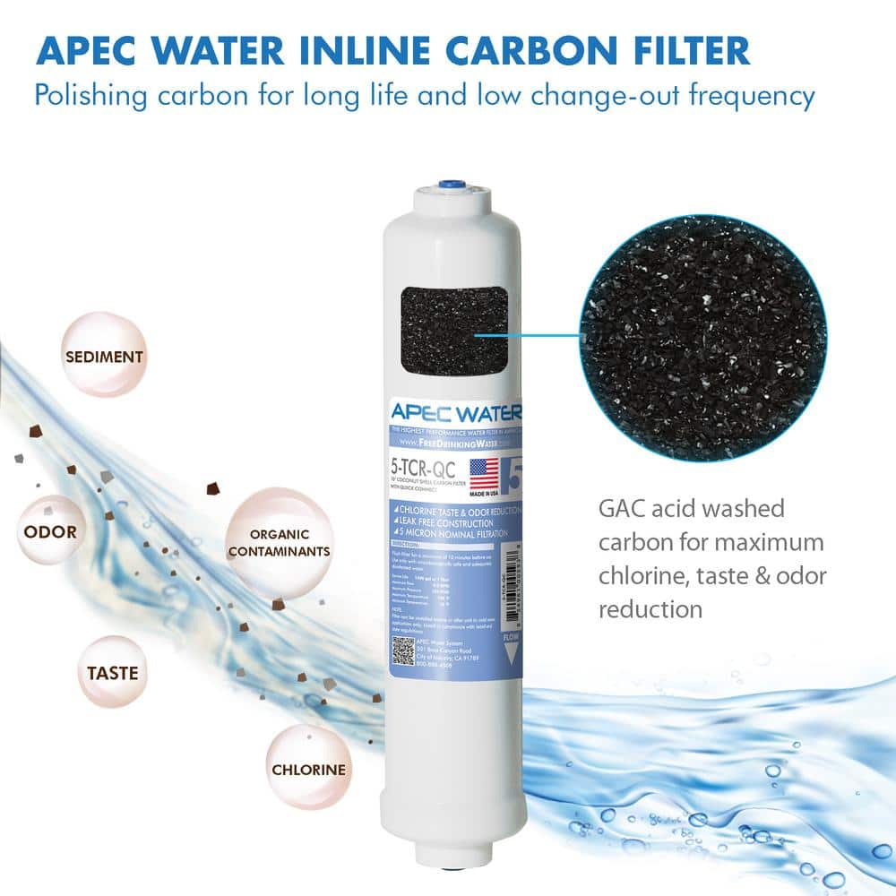 APEC 5-Stage Reverse Osmosis Under Sink Water Filter Set