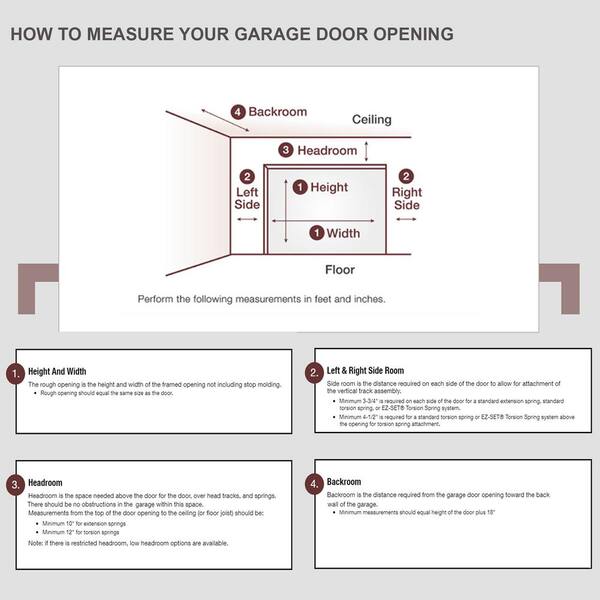 pc garage configurator