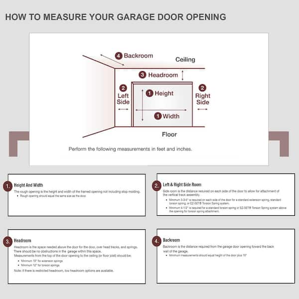 Intellicore Insulated White Garage Door, Clopay Garage Door Size Chart