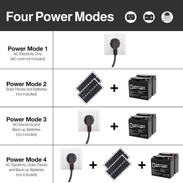 ALEKO 13 ft. Length 850 lbs. Capacity Swing Single Automatic Gate