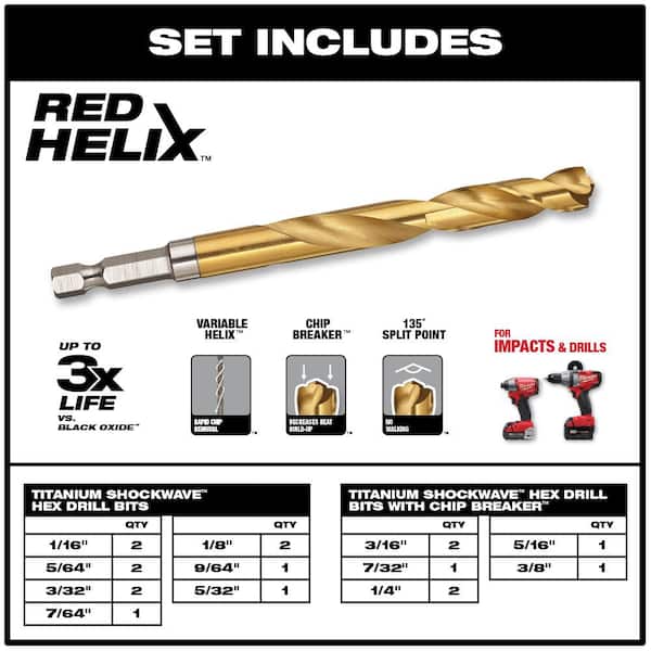 Milwaukee - SHOCKWAVE IMPACT DUTY Titanium Drill Bit Set (18-Piece)