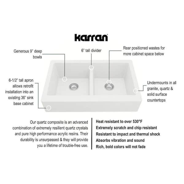 Karran Retrofit Farmhouse Apron Front Quartz Composite 34 in. Double Bowl Kitchen  Sink in Grey QAR-750-GR - The Home Depot