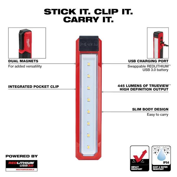 Milwaukee RedLithium USB Rechargeable Pocket Flood Light Kit 445 Lumens 2112-21 