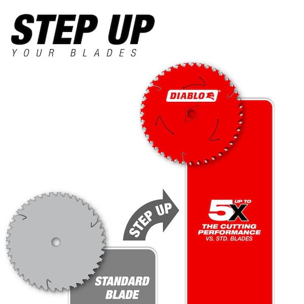 Tracking Point 10 in. x 30-Tooth Ripping Circular Saw Blade D1030X