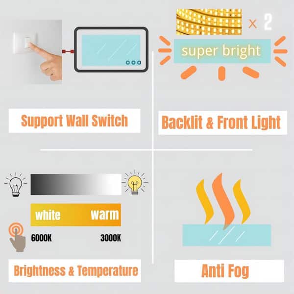 36 in. W x 30 in. H Rectangular Framed Backlit and Front Light LED Anti-Fog Wall Bathroom Vanity Mirror in Matte Black