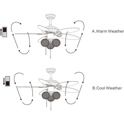 Casimer 42 in. Indoor Bronze Ceiling Fan with Light Kit Lighting