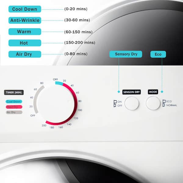 Flynama 3.23 cu. ft. 120-Volt Portable Clothes Electric Dryer with Touch  Screen Panel in White - Yahoo Shopping